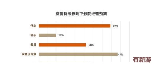 麻花豆傳媒一二三產(chǎn)區(qū)觀眾群分析
