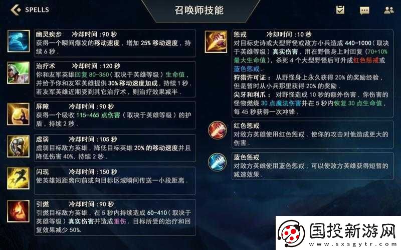 自制戰(zhàn)神的挑戰(zhàn)2簡易翻譯攻略助你暢玩游戲無阻礙詳細(xì)指南