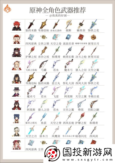 原神最新版攻略解析：全方位角色裝備選擇推薦指南：從天賦技能到特性與適應(yīng)性在原神中的無盡戰(zhàn)力