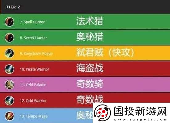 2020-年-9-月狂野模式爐石傳說奇跡法卡組玩法及詳細(xì)介紹