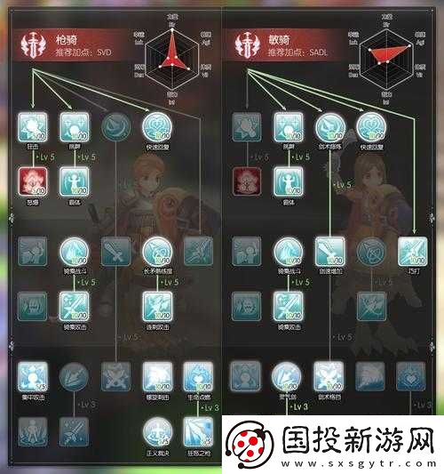 仙境傳說RO手游：拳圣角色深度解析與實戰(zhàn)指南：技能裝備與攻略全方位探討