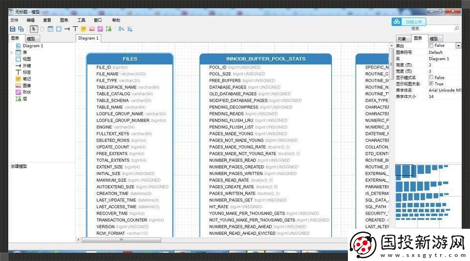“窺探神秘：Navicat下的表結(jié)構(gòu)探秘”