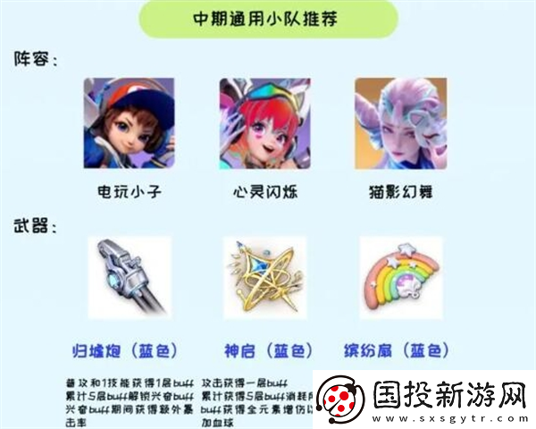 星之破曉陣容怎么搭配最強