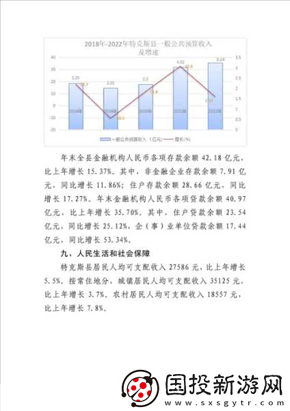 伊犁園2022人口：伊犁園2022人口增長(zhǎng)現(xiàn)狀與未來(lái)發(fā)展趨勢(shì)分析