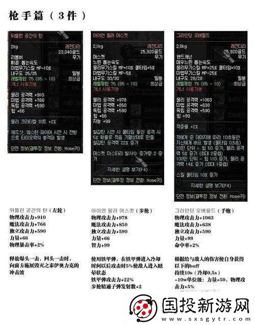 90級安圖恩副本的最低裝備配置標(biāo)準