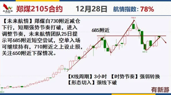 三角洲行動(dòng)雙子測(cè)試全面復(fù)盤