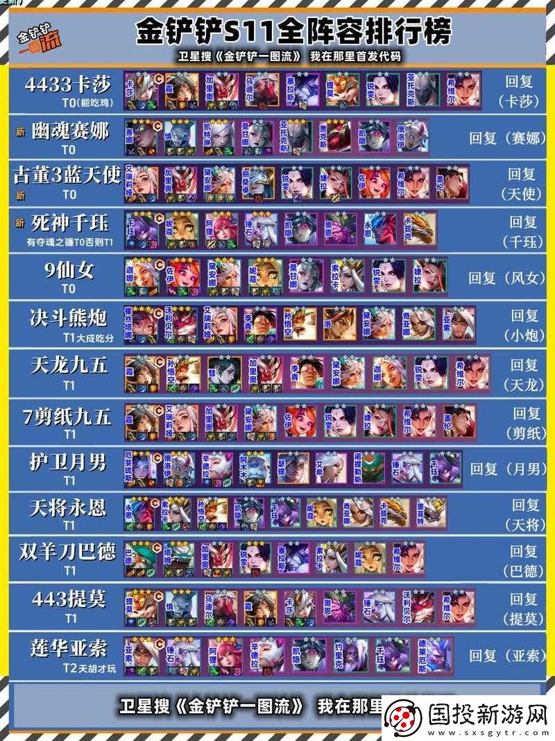 金鏟鏟之戰(zhàn)驅(qū)邪圣槍完美出裝及陣容攻略全面分享：探索游戲制勝之道