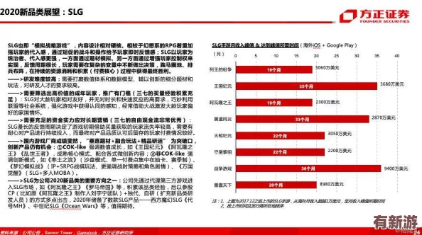三角洲行動(dòng)雙子測(cè)試全面復(fù)盤