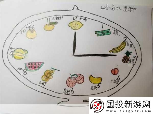 往小洞里放水果榨果汁