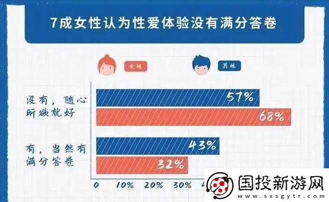 男生和女生差差：探索性別差異的奧秘