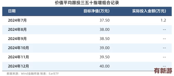 三角洲行動(dòng)雙子測(cè)試全面復(fù)盤：核心優(yōu)化亮點(diǎn)揭秘與未來更新藍(lán)圖獨(dú)家披露