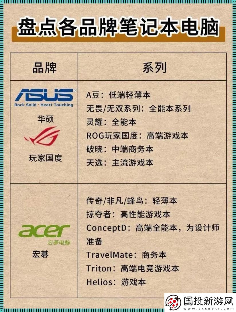 電腦大牌風(fēng)云錄：笑侃前十名-槽點(diǎn)與亮點(diǎn)齊飛