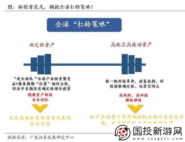豪杰成長計(jì)劃：討價(jià)還價(jià)-策略制勝——談判卡牌技能介紹