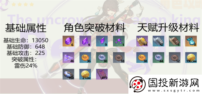 原神4.6北斗培養(yǎng)材料怎么收集