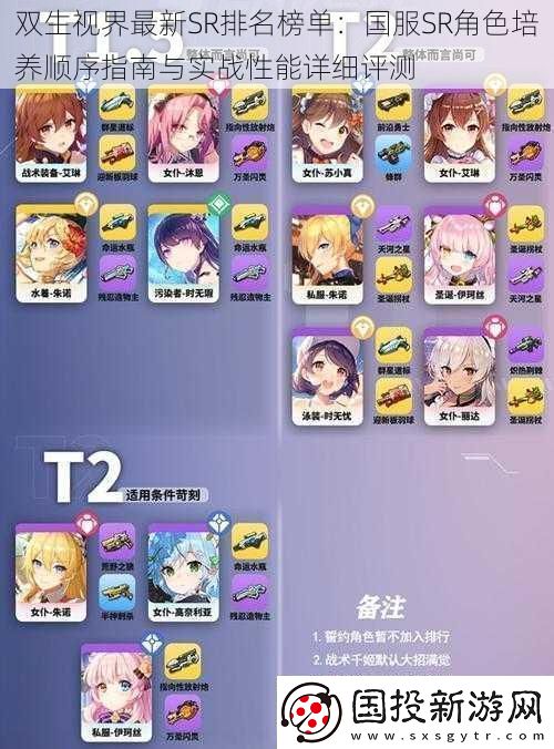 雙生視界最新SR排名榜單：國(guó)服SR角色培養(yǎng)順序指南與實(shí)戰(zhàn)性能詳細(xì)評(píng)測(cè)
