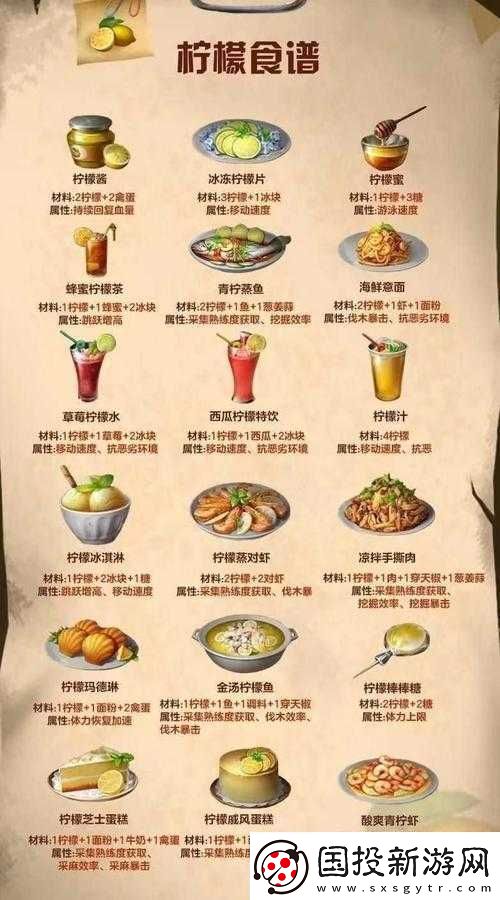 明日之后食譜大全：2022最新美食覽