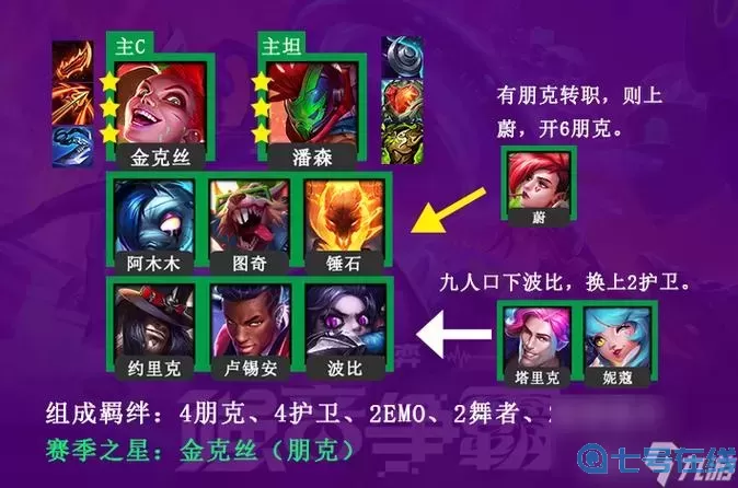 lol手游金克絲出裝