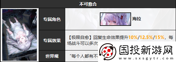 無期迷途海拉怎么樣