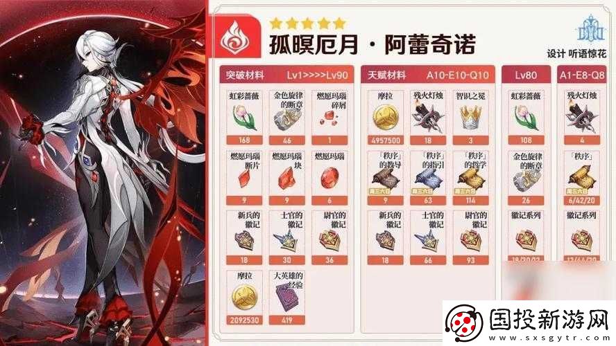 葉草劇場：全職業(yè)深度評測-職業(yè)強(qiáng)度覽與玩法全方位指南