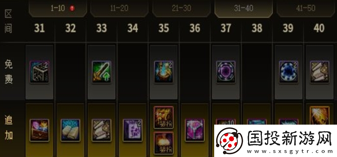 dnf2024周年慶戰(zhàn)令獎勵是什么