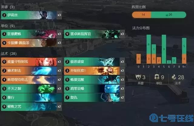 lol手游新手教程怎么進(jìn)去