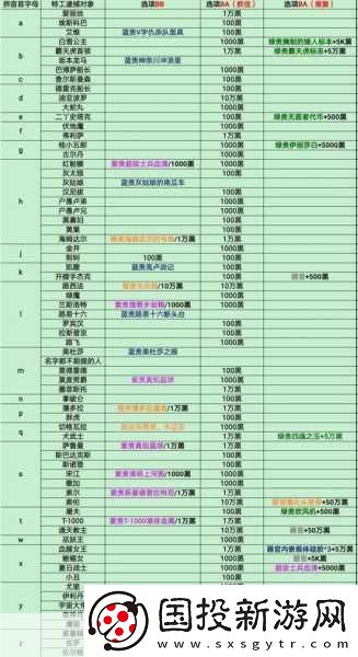 最強蝸牛高麗情報點怎么選：1.-高麗情報點：最強蝸牛的戰(zhàn)略選擇與資源分配