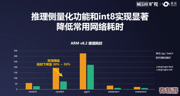 文明6深度策略：高效布局與技巧解鎖鋁礦開采的秘密