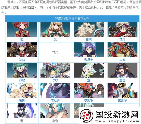 異度之刃-2-螢異刃資料介紹：解鎖全技能條件匯總