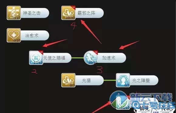 ro手游-奧手升級