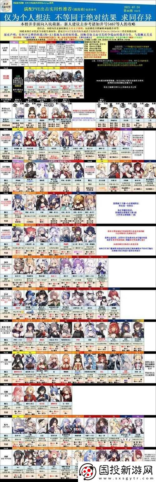 碧藍航線拐杖糖詳解：技能搭配與實戰(zhàn)應(yīng)用