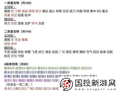 怪物獵人崛起：解鎖超心珠與痛擊珠的詳細指南