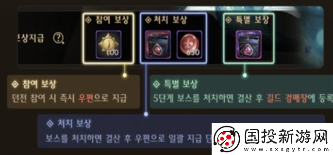 dnf手游夢幻迷宮怎么進入