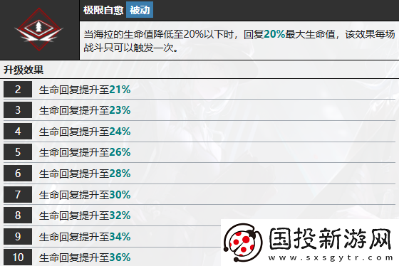 無期迷途海拉怎么樣