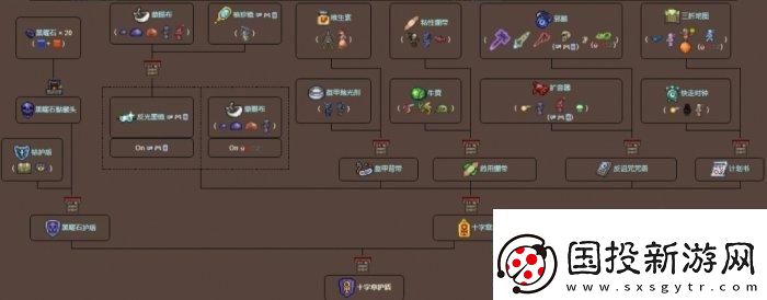 攻擊模式！泰拉瑞亞十字章護盾怎么合成制作