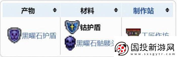 攻擊模式！泰拉瑞亞十字章護盾怎么合成制作