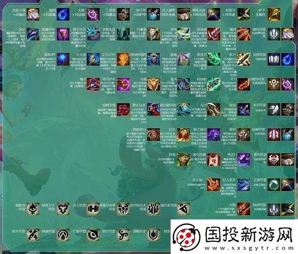 云頂之弈S9：亞索技能裝備指南