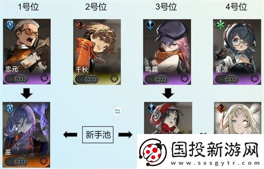 新月同行險境復現陣容配隊方案一覽