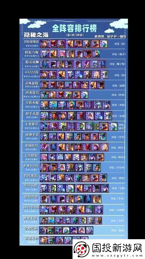 云頂之弈s5.5阿克尚陣容深度解析與搭配推薦：戰(zhàn)術(shù)指南及實(shí)戰(zhàn)應(yīng)用