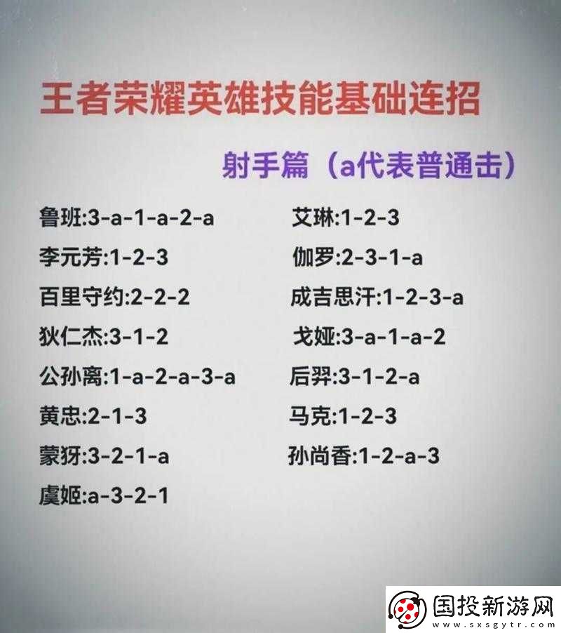 王者榮耀新版本：上單如何應對T1射手的壓力