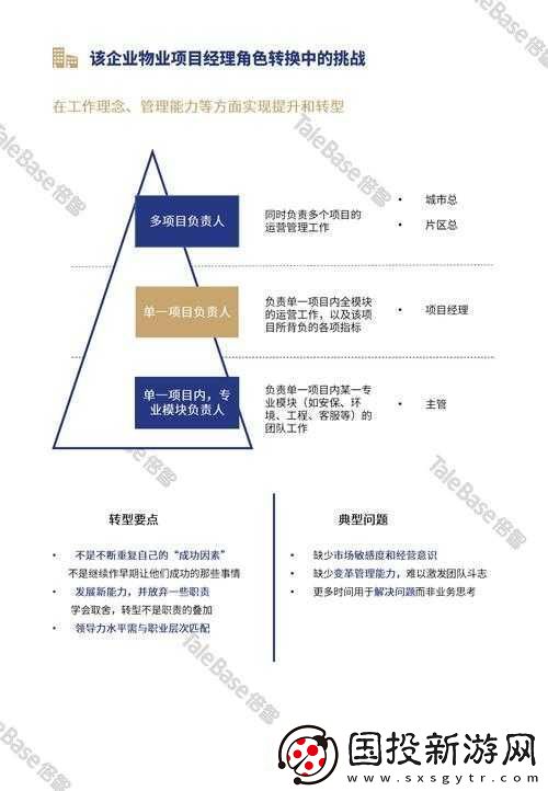 蒼藍(lán)境界瑪歐角色解析與技能加點(diǎn)策略：全面指南帶你探索瑪歐的戰(zhàn)斗實(shí)力與技能提升之路