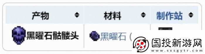 攻擊模式！泰拉瑞亞十字章護盾怎么合成制作