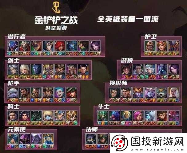 云頂之弈手游與端游究竟有何差異大揭秘