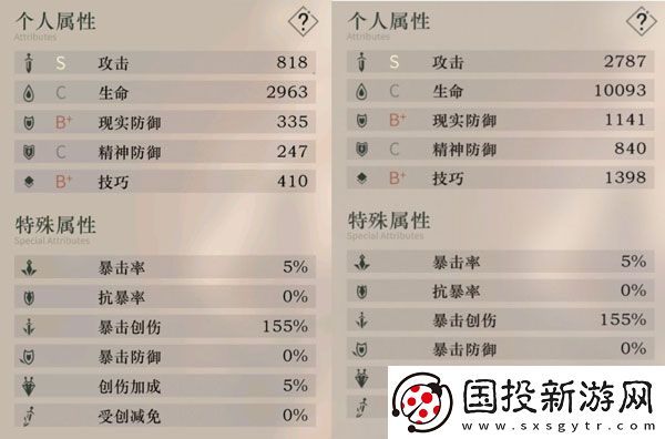 重返未來(lái)1999