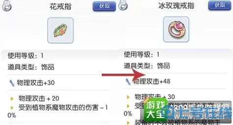 ro手游-裝備升級表
