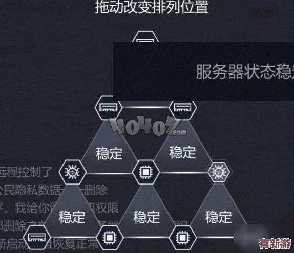 七日世界探險：初期高效解鎖星之彩資源的獨(dú)家策略與技巧匯總