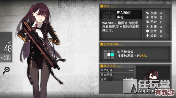 少女前線指揮官速成攻略