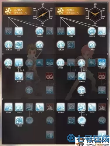 ro手游半龍人打法