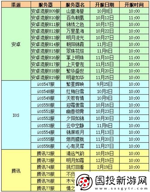 宮廷計(jì)官方版開(kāi)服-逗趣時(shí)間表揭曉！