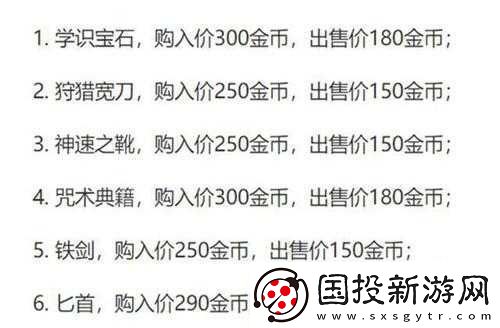 王者榮耀將上線原價出售裝備系統(tǒng)-從此不再擔憂買錯裝備