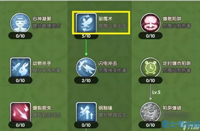 ro手游al獵人加點(diǎn)